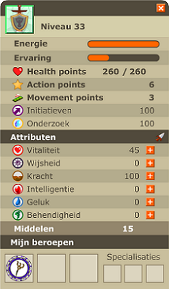 Karakteristieken