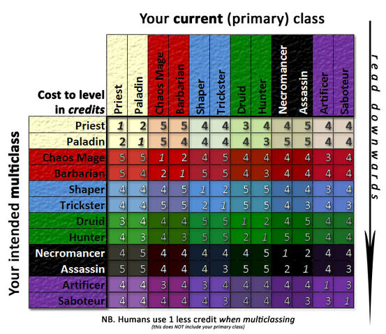 File:Multiclass.jpg