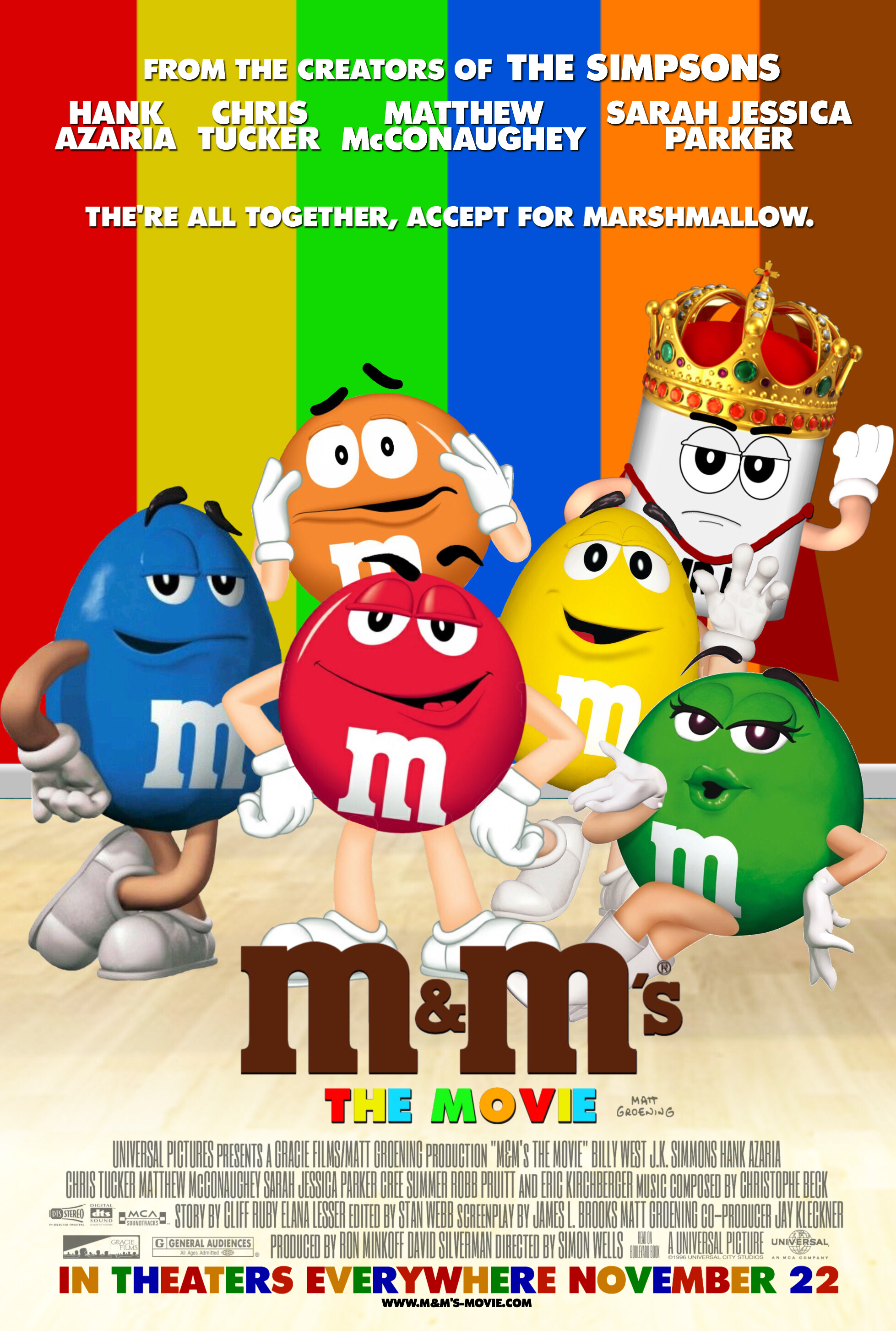 M&M's: The Movie | Don Bluth Animation Fanon Wiki | Fandom