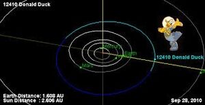 D asteroid