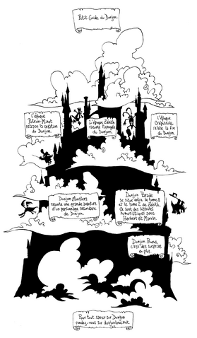 File:Petit Guide du Donjon.png