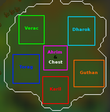 Barrows