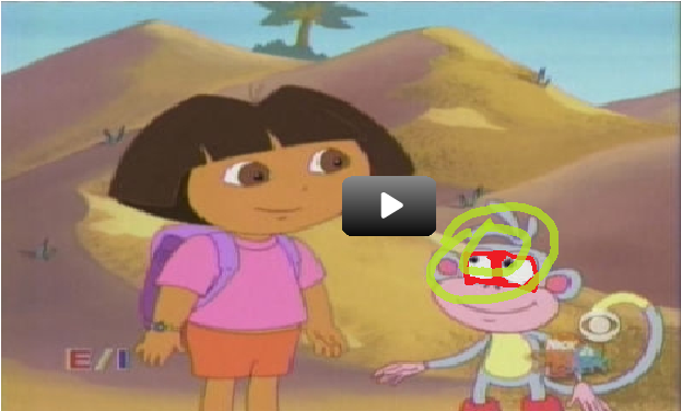 Beaches | Dora the explorer Wiki | Fandom