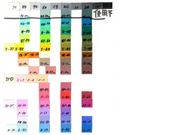 DoraThemeColour