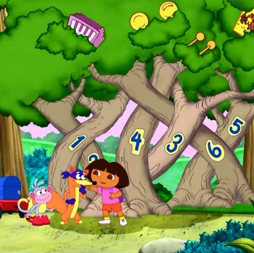 Swiper No Swiping Oh Man Youtube Youtube Com Meme On Me Me