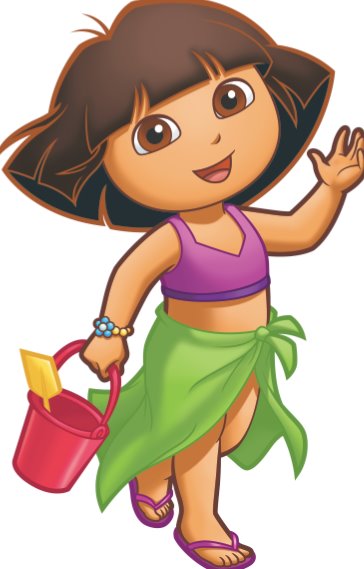 dora the explorer bathing suit