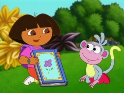 What Happens Next?  Dora the Explorer Wiki  FANDOM 