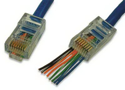 RJ45 | Description of the World Wiki | FANDOM powered by Wikia
