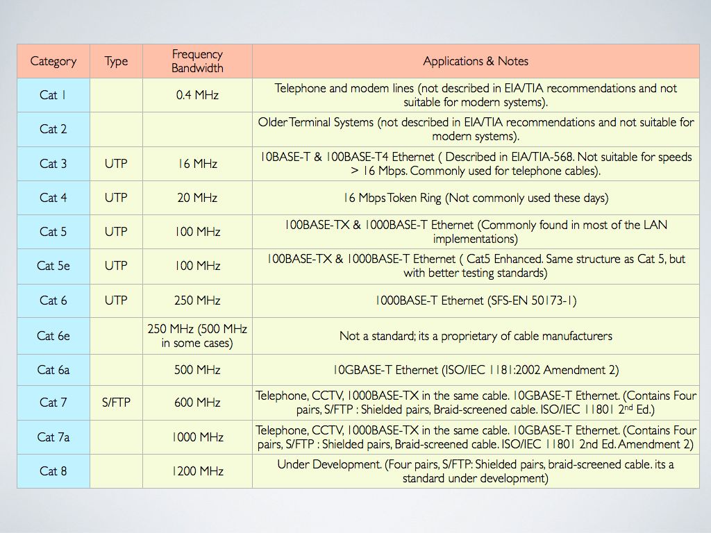 UTP | Description of the World Wiki | FANDOM powered by Wikia