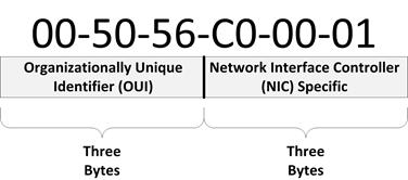 how to find spectrum mac address