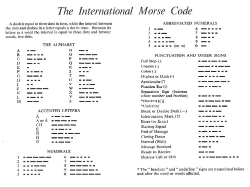 Morse code
