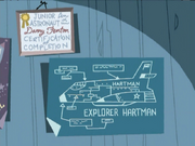 S02e17 explorer hartman