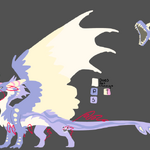 Skyrix Dragon Adventures Mutations