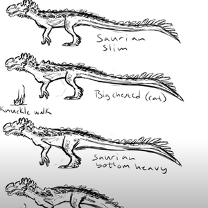 Discuss Everything About Dragon Adventures Wiki Fandom