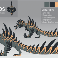 Zinthros Spinosaurus Dragon Adventures Wiki Fandom