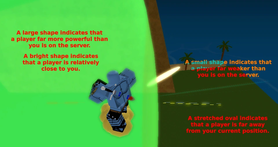 Ki Sense Dragon Ball Z Final Stand Wiki FANDOM powered by Wikia