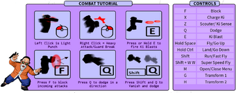 What Are The Controls For Roblox On Computer