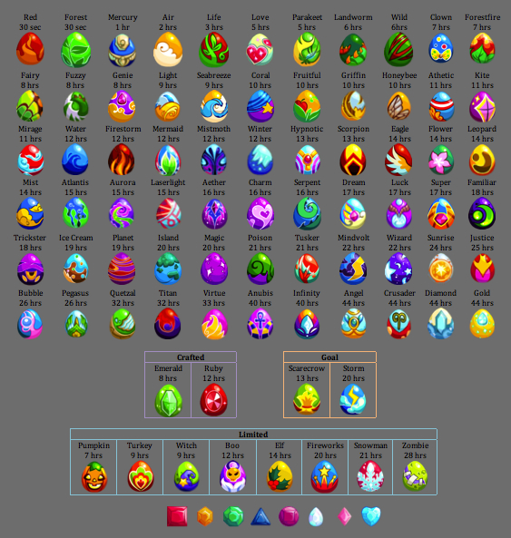 Dragon Story Eggs Breeding Calculator