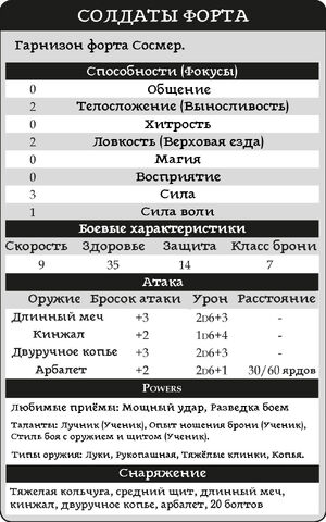 Солдаты форта таблица