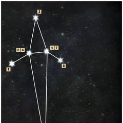 Astrarium | Dragon Age Wiki | FANDOM powered by Wikia