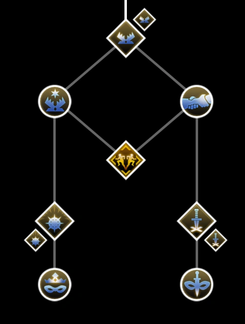 Artificer Dragon Age Wiki Fandom