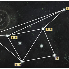Astrarium | Dragon Age Wiki | Fandom