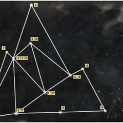 Astrarium | Dragon Age Wiki | FANDOM powered by Wikia