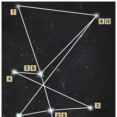 Astrarium | Dragon Age Wiki | FANDOM powered by Wikia