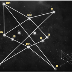 Astrarium | Dragon Age Wiki | FANDOM powered by Wikia