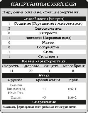 Напуганные жители таблица