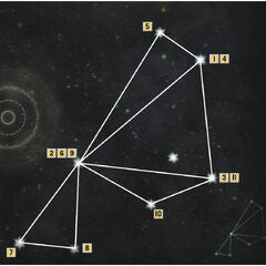 Astrarium | Dragon Age Wiki | Fandom