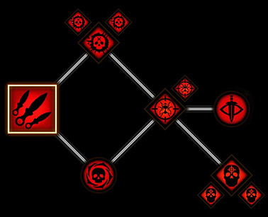 Rogue assassin