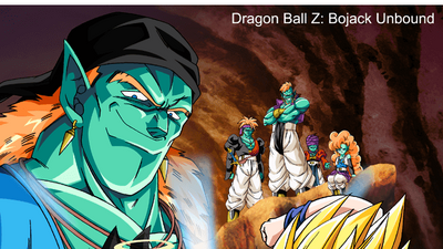 Discuss Everything About Dragon Ball Wiki Fandom