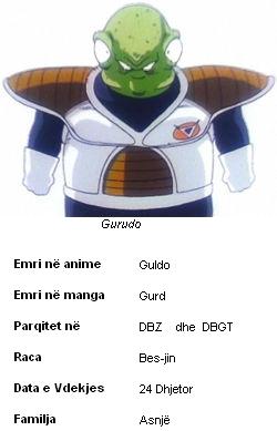 Guldo