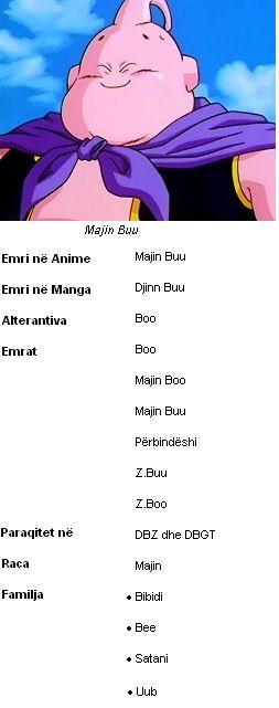 Bo