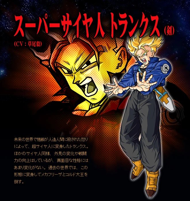 Image Trunks (Sword) SS BT3.jpg Dragon Ball Wiki FANDOM powered