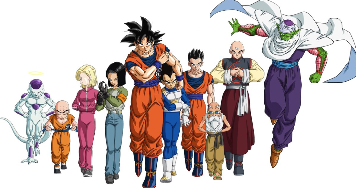 Image - Team Universe 7.png | Dragon Ball Wiki | FANDOM powered by Wikia