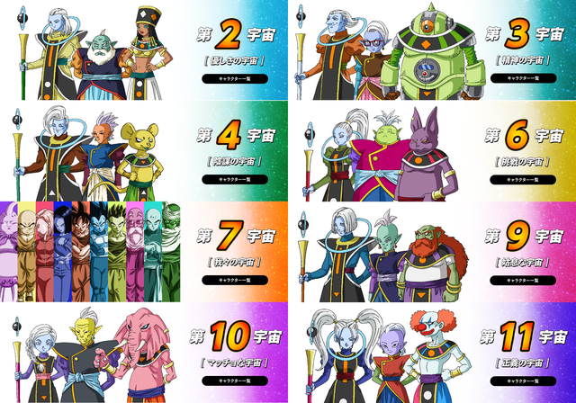 Torneo De La Fuerza Dragon Ball Wiki Fandom