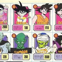 List Of Power Levels Dragon Ball Wiki Fandom