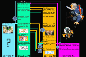 Time map2-1-