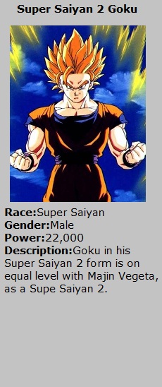 Card Ssj2 Goku