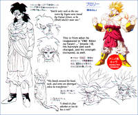 Broly(Daiz6)