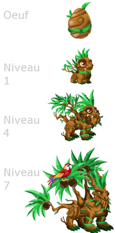 Fichier:Tropical Dragon.png
