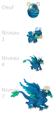 Sky Dragon