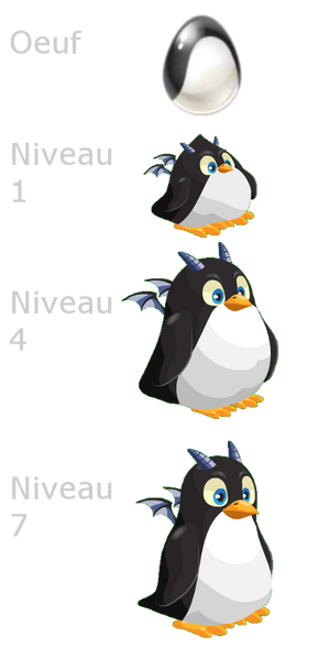 Penguin Dragon