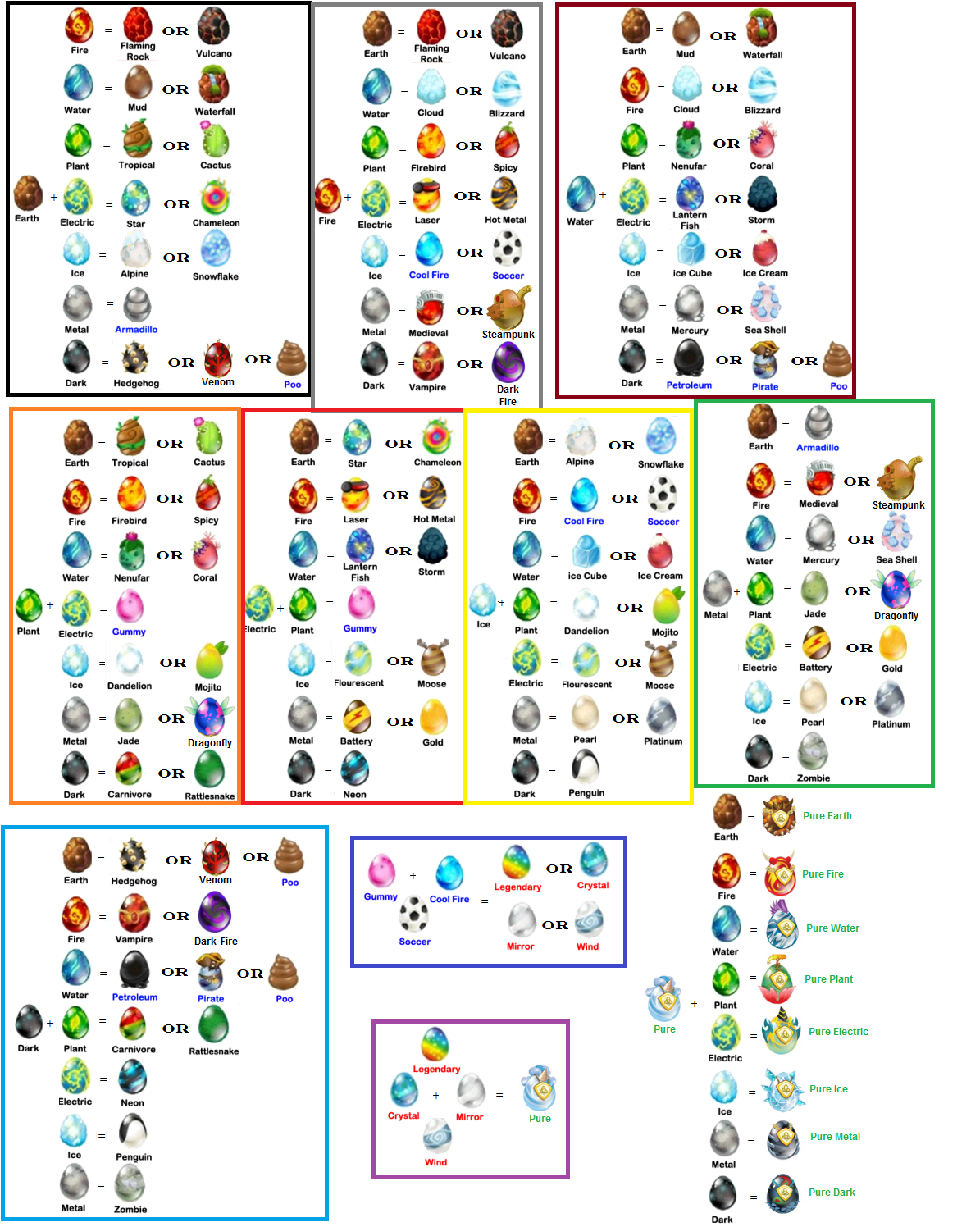 image combinaciones de dragon city png dragon city wiki fandom dragon city chart legendaries