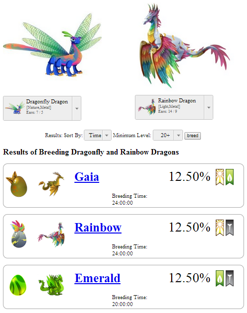 fragons in dragon city with a 9 hour breeding time