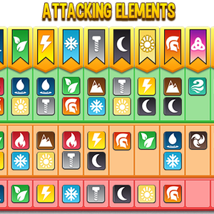 Elements Dragon City Wiki Fandom