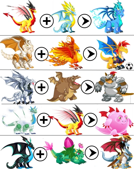 [Safe Hack] Dgcityhack.Info Wiki Dragon City Combinaciones Free 99,999