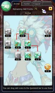 Dgn hunter skill